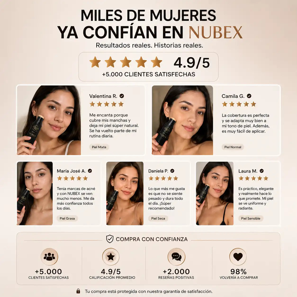 NUBEX BEAUTY Luce una piel uniforme y radiante en segundos, sin complicaciones.