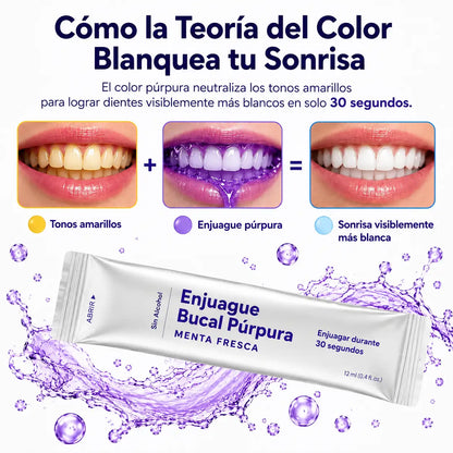 AVALER™ Purple Mouthwash  Sonríe con más confianza.