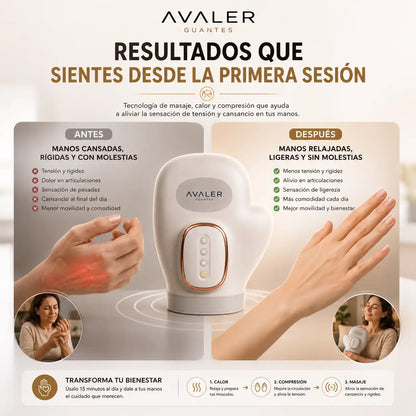 AVALER Hand Therapy Devuélvele a tus manos el descanso que se merecen.