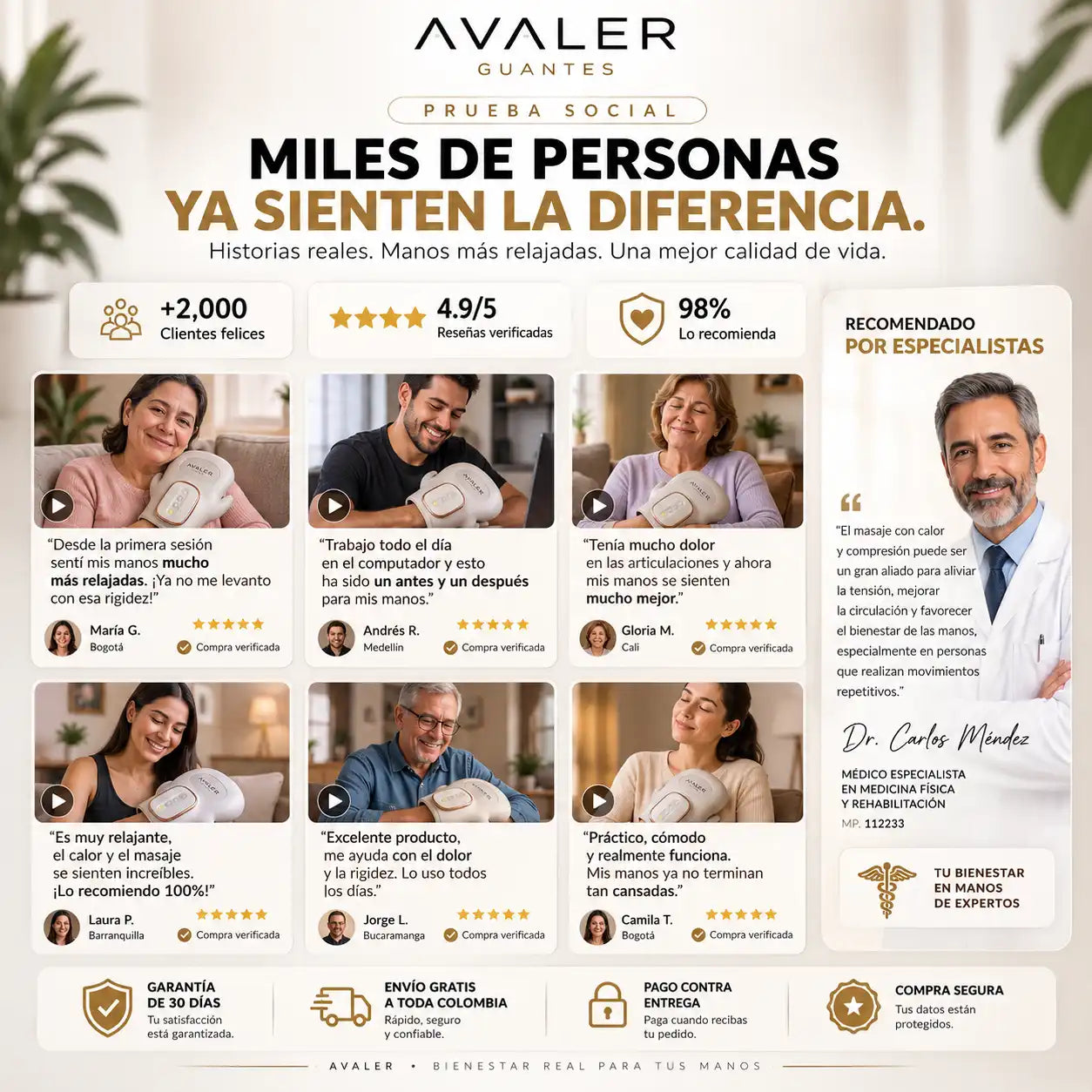 AVALER Hand Therapy Devuélvele a tus manos el descanso que se merecen.